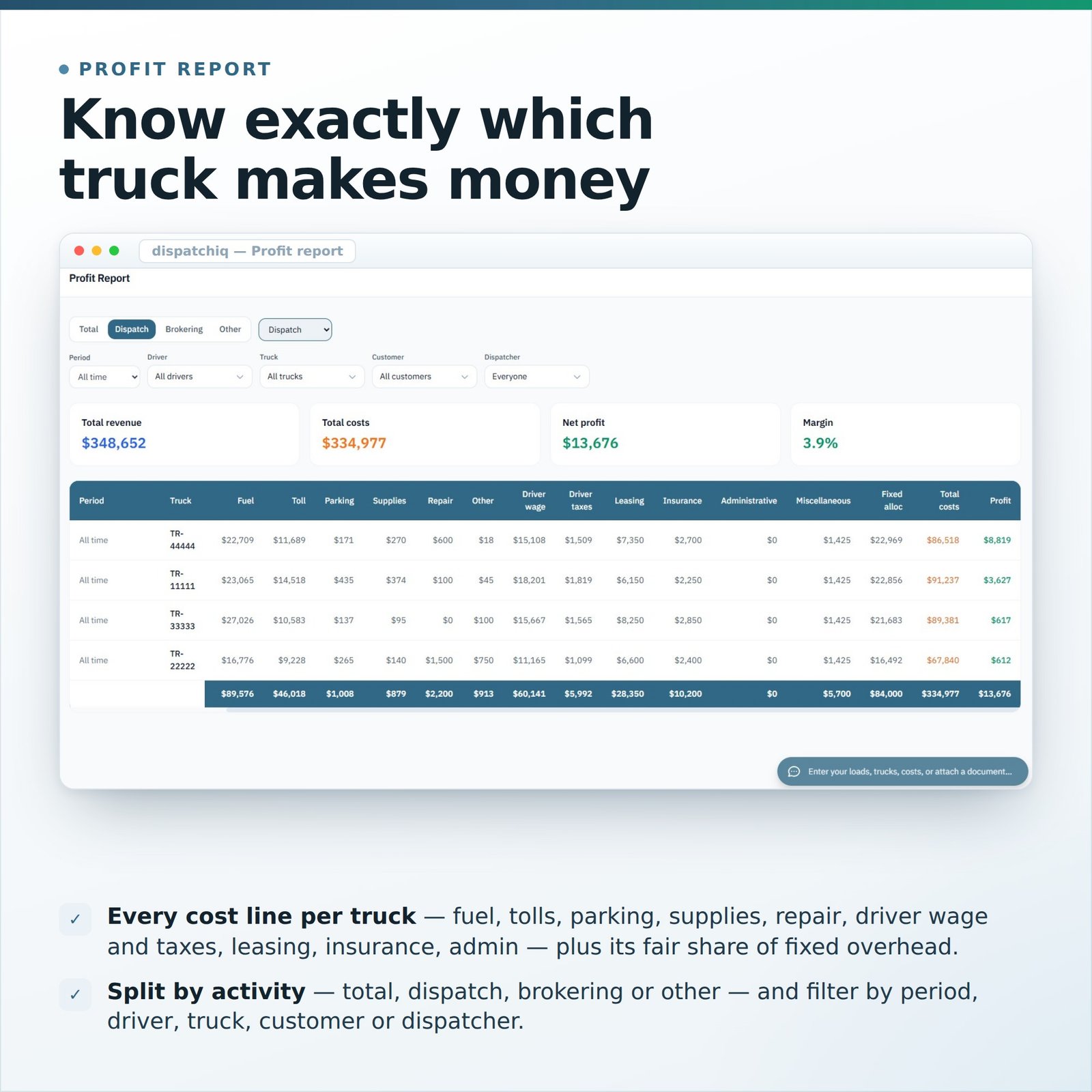 AI-Powered Trucking Management Software (Web App) - Image 9