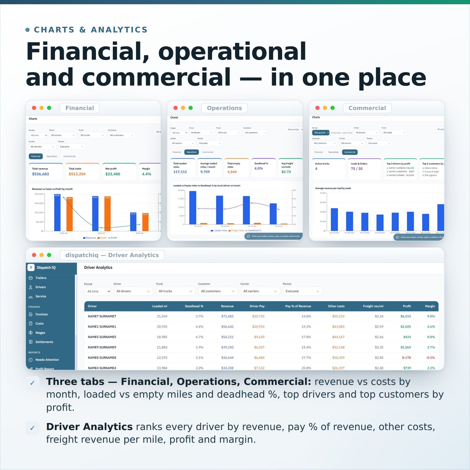 AI-Powered Trucking Management Software (Web App) - Image 10
