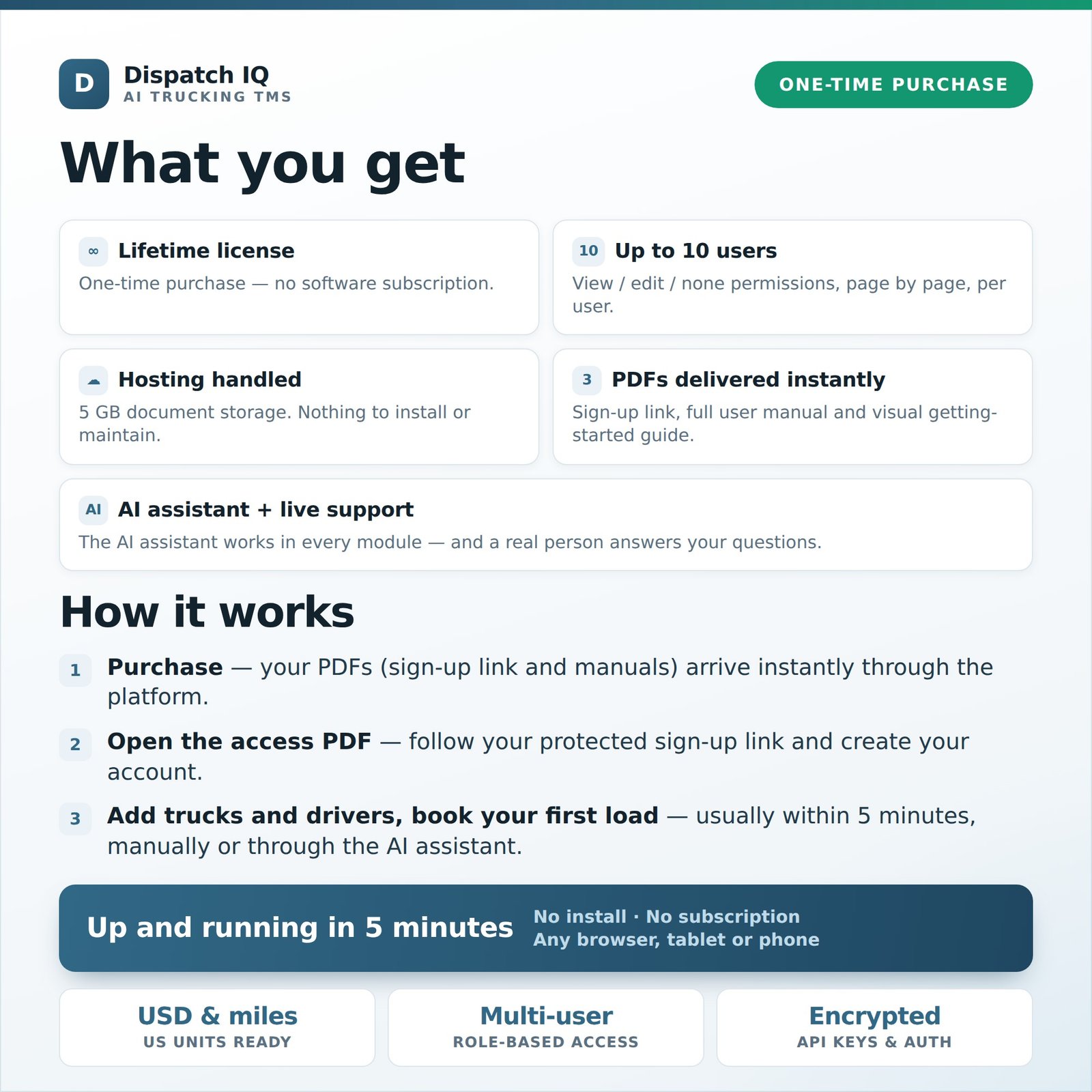 AI-Powered Trucking Management Software (Web App) - Image 11